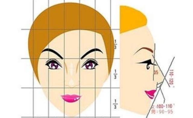 自体组织隆鼻效果好吗?见证颜值蜕变!